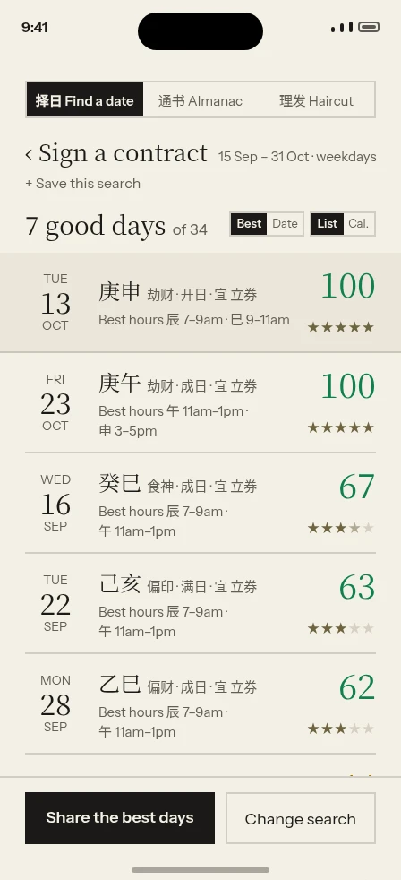 Date Finder results in the Auspica app: 7 good days of 34 for signing a contract, led by Tuesday 13 October 庚申 and Friday 23 October 庚午, each scored 100, with the best hours for each day.
