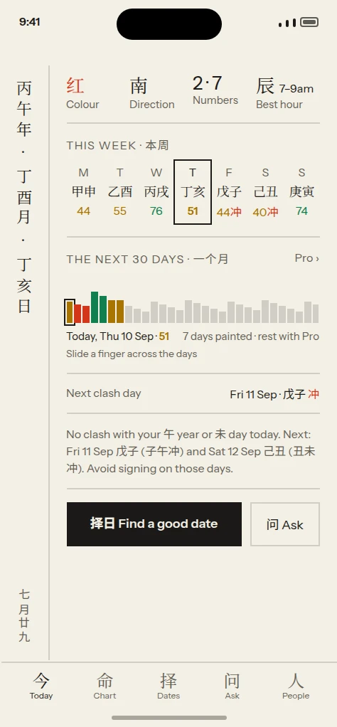 Today in the Auspica app, further down: lucky colour, direction, numbers and hour, the week’s ratings, the next 30 days as a bar for each day, the next clash day and buttons to find a good date or ask.