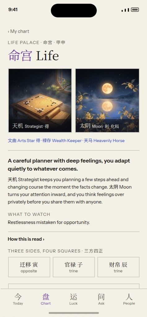 The Life Palace 命宫 in Auspica Zi Wei: paintings of its two stars, 天机 Strategist and 太阴 Moon, its minor stars, the takeaway “A careful planner with deep feelings, you adapt quietly to whatever comes.”, a short reading, what to watch, and the three palaces read with it.